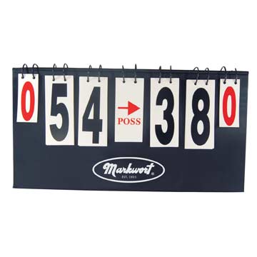 C-Flap® Quick Mount - Batter's Protection System